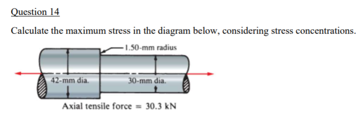 Solved Question 14 Calculate the maximum stress in the | Chegg.com