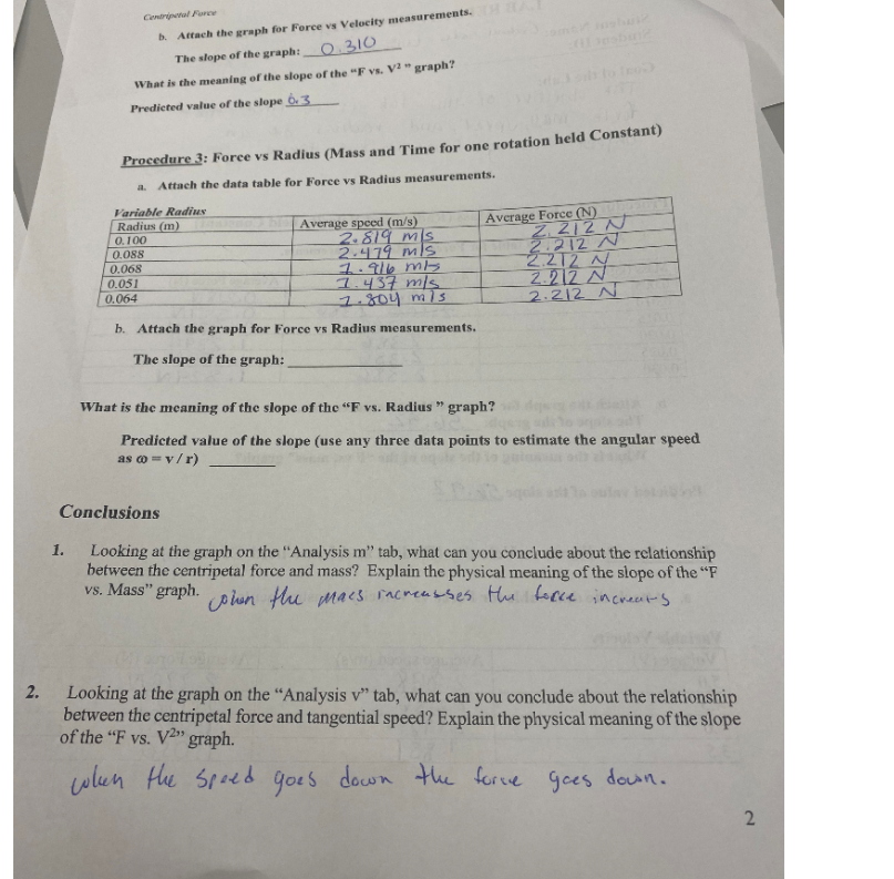Solved Goal of the Lab: The goal of this lab is to find the | Chegg.com