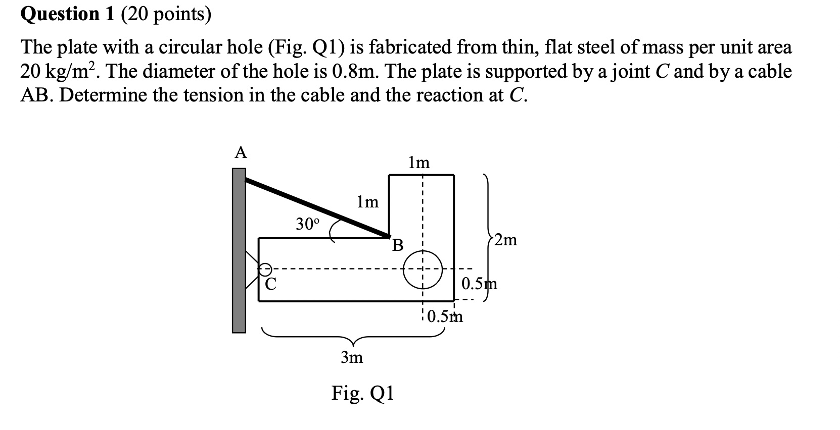 Solved The plate with a circular hole (Fig. Q1) is | Chegg.com