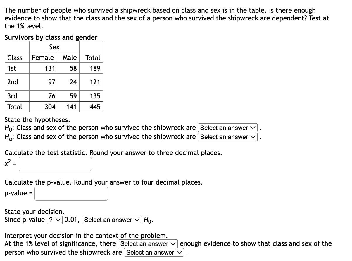 Solved The number of people who survived a shipwreck based | Chegg.com