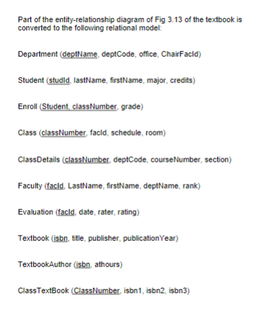 Solved Part of the entity-relationship diagram of Fig 3.13 | Chegg.com
