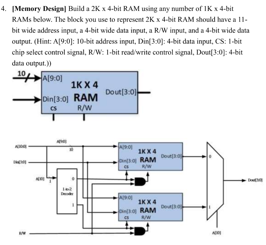 Solved 3. [Memory Design] Build a 2K*16 bit ROM using any