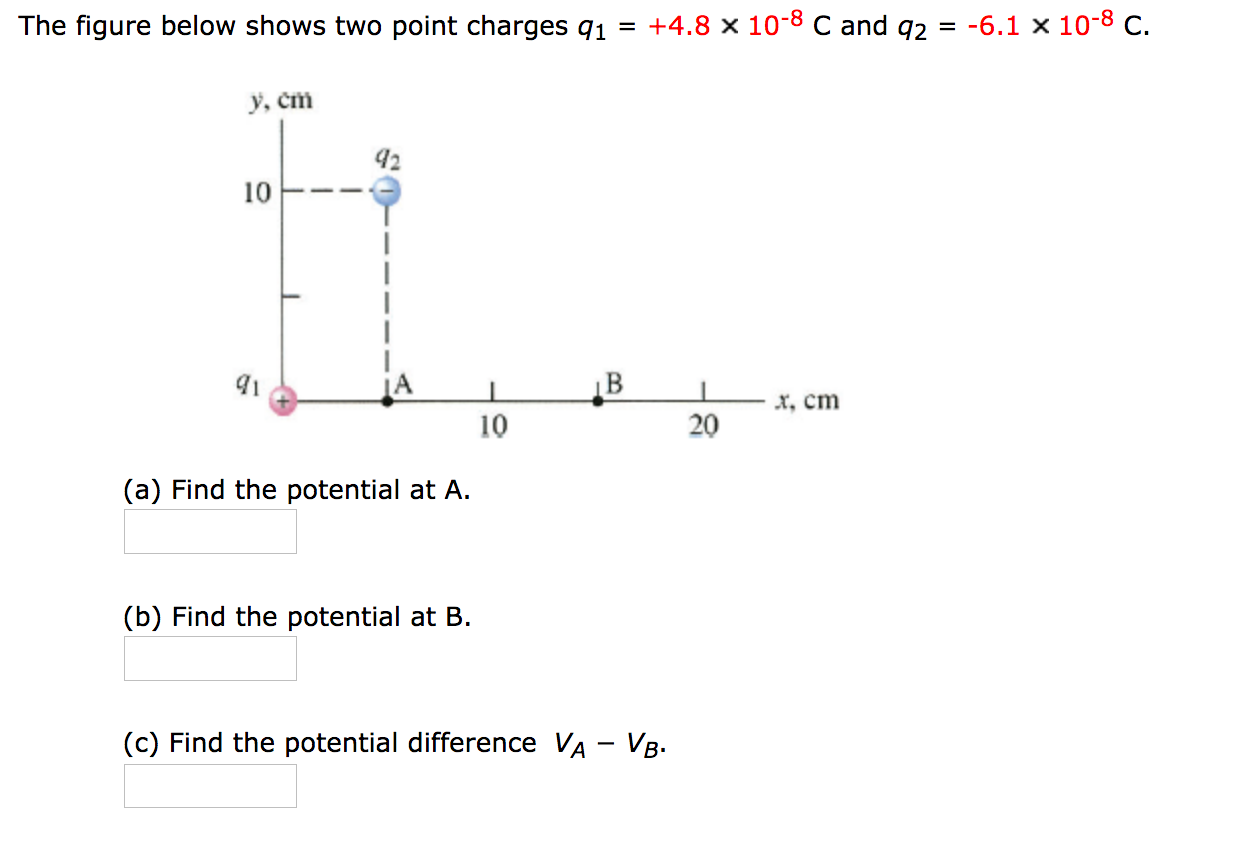 Solved The figure below shows two point charges q1 = +4.8 x | Chegg.com
