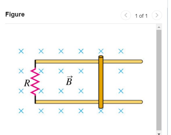 Solved A 0.280-m-long bar moves on parallel rails that are | Chegg.com