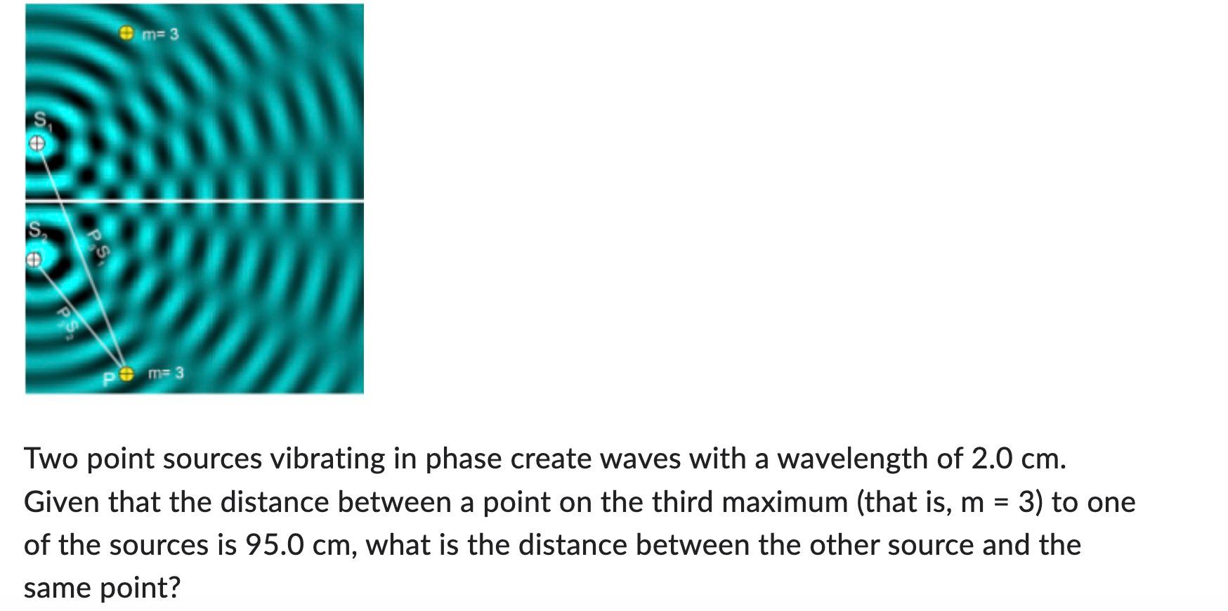 Solved Two point sources vibrating in phase create waves
