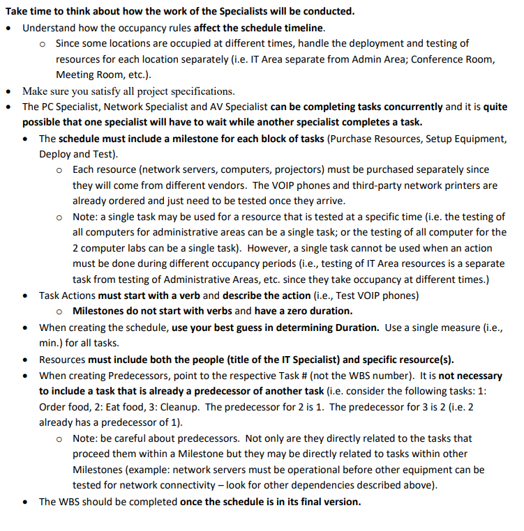 IT Project This project simulates the Analysis and | Chegg.com