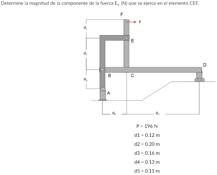 Determine la magnitud de la componente de la fuerza \( \mathrm{E}_{\mathrm{x}}(\mathrm{N}) \) que se ejerce en el elemento \(