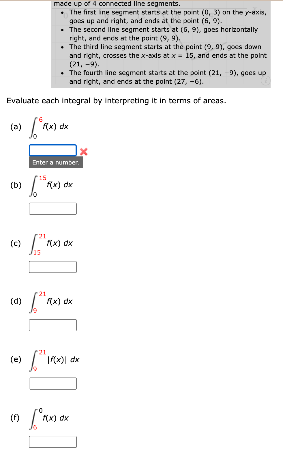 solved-the-graph-of-fis-shown-y-f-x-6-the-chegg