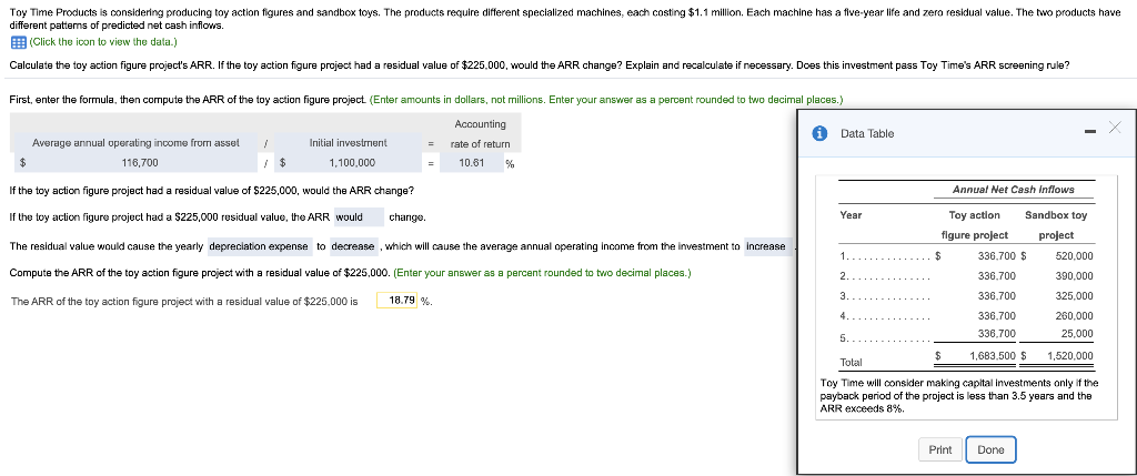 solved-toy-time-products-is-considering-producing-toy-action-chegg