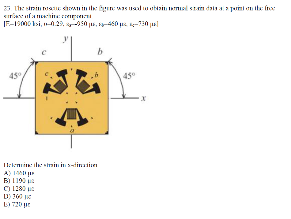Solved 23. The strain rosette shown in the figure was used | Chegg.com