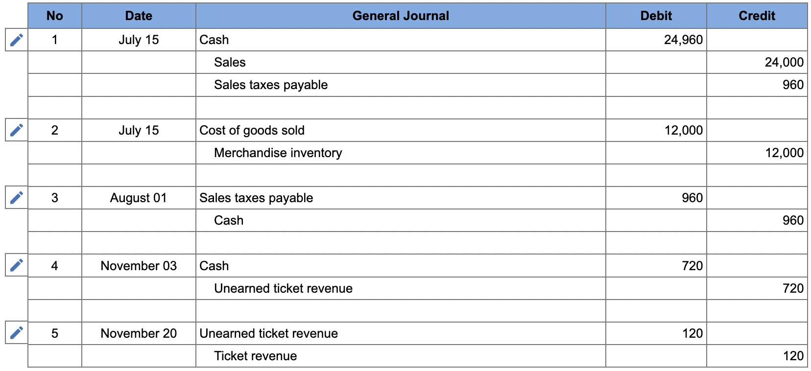 cash advance apps that work with money network