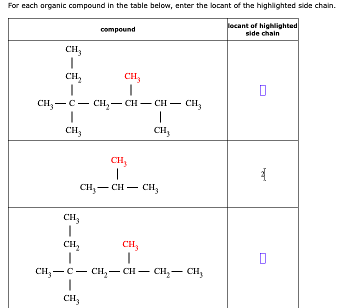 Solved For each organic compound in the table below, enter | Chegg.com