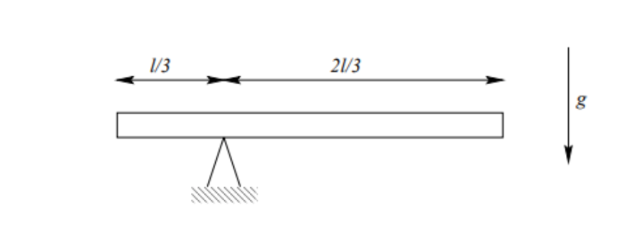 Solved A uniform rigid bar of total length l and mass m is | Chegg.com