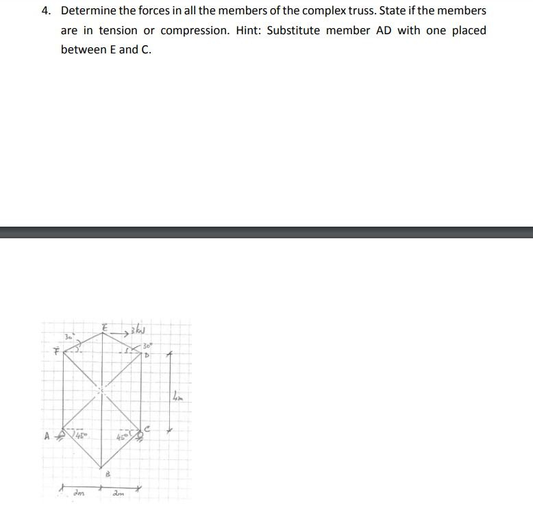 Solved 4. Determine the forces in all the members of the | Chegg.com