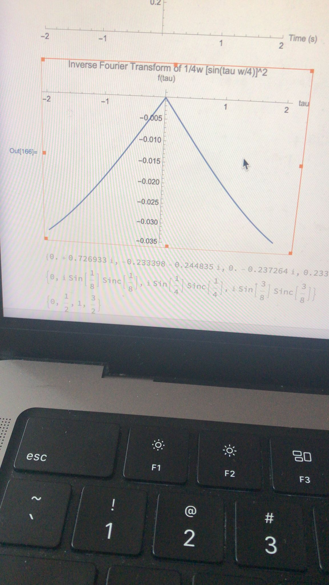 Solved What would the plot for this equation look like in | Chegg.com