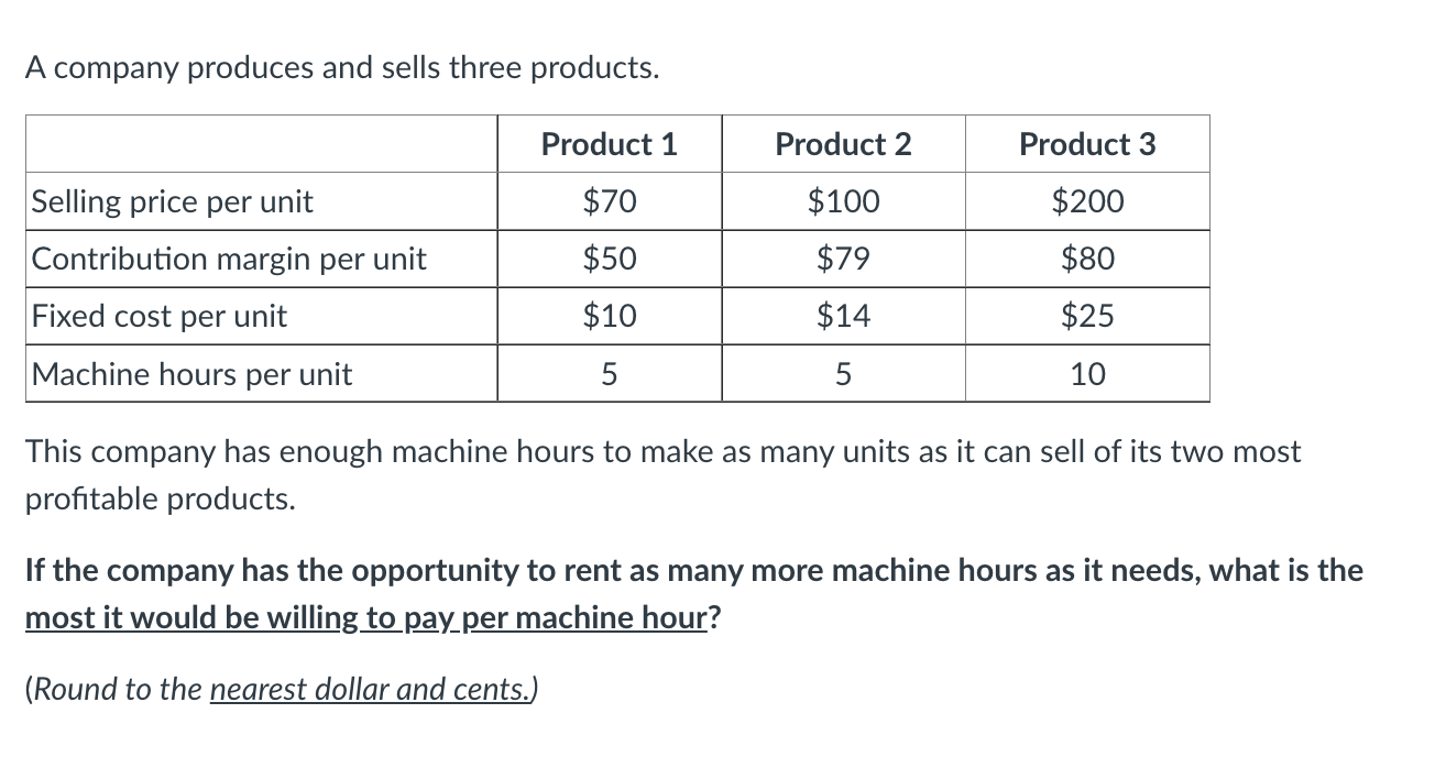 Solved A Company Produces And Sells Three Products. Product | Chegg.com