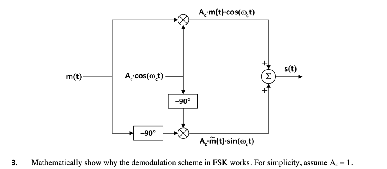 Solved 3. Mathematically show why the demodulation scheme in | Chegg.com