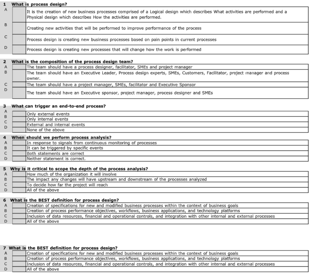 solved-1-what-is-process-design-it-is-the-creation-of-new-chegg