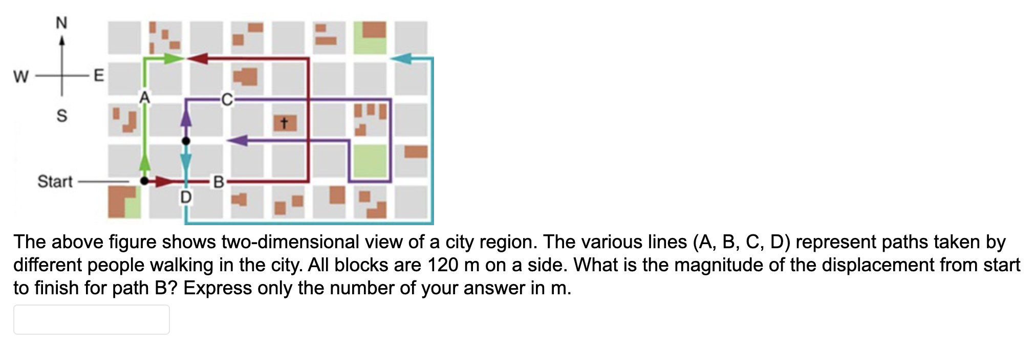 Solved The above figure shows two-dimensional view of a city | Chegg.com