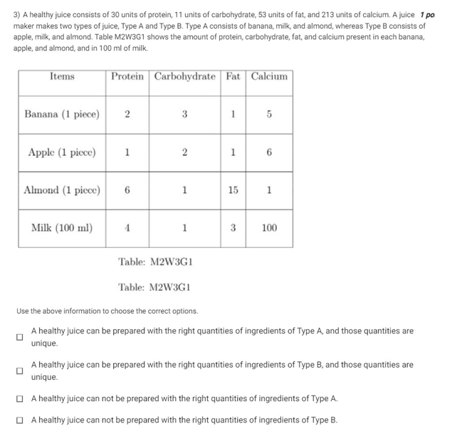 Solved 3) A healthy juice consists of 30 units of protein,