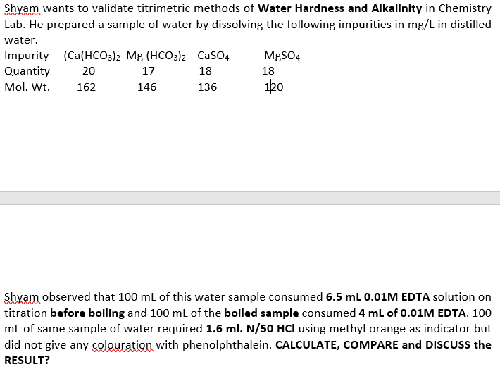 Solved Shyam wants to validate titrimetric methods of Water