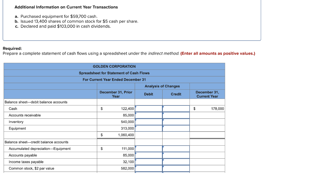 how do i take a cash advance on my credit card