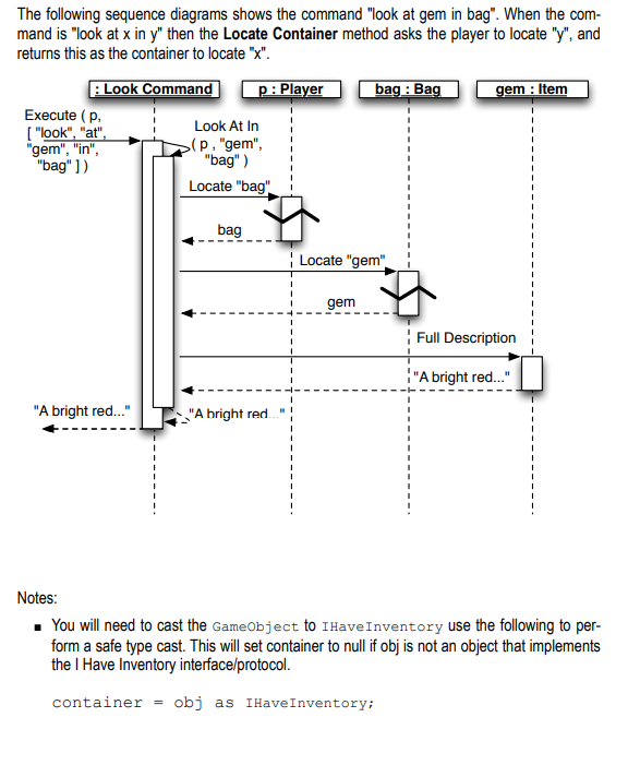 Solved Iteration 4 - Looking In this iteration you will add | Chegg.com