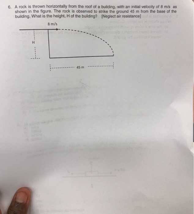 Solved 6. A rock is thrown horizontally from the roof of a | Chegg.com