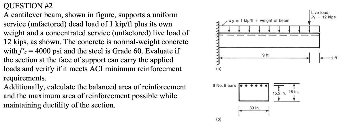 Solved QUESTION #2 A cantilever beam, shown in figure, | Chegg.com