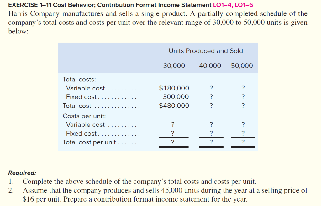 Solved EXERCISE 111 Cost Behavior; Contribution Format