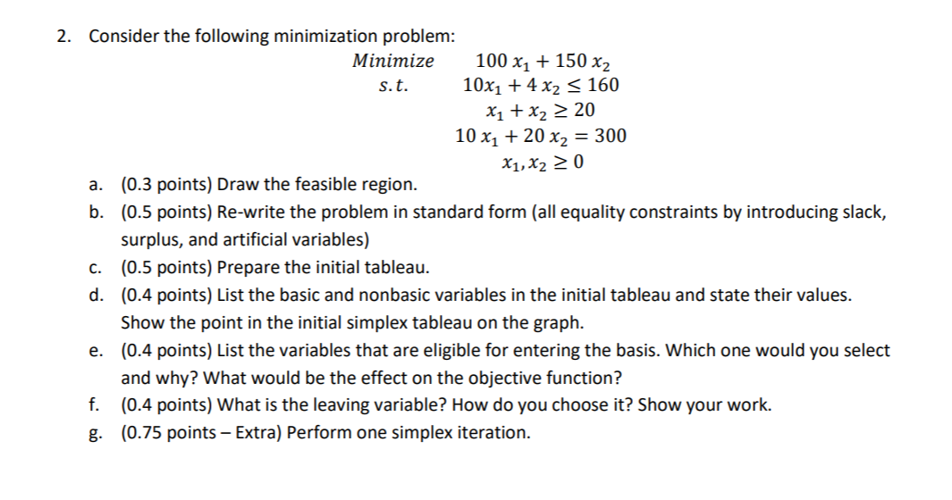 Solved 2. Consider The Following Minimization Problem: | Chegg.com