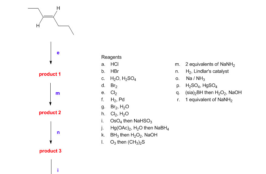 Solved The Above Synthesis Was Designed Using The Organic | Chegg.com