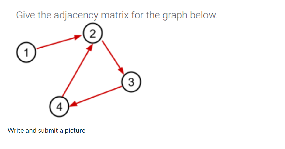 Solved Give The Adjacency Matrix For The Graph Below Write 3326