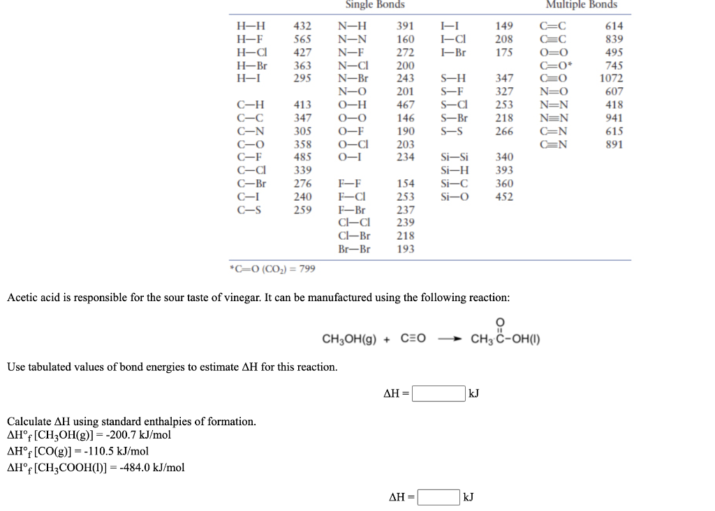 Solved H H H F H Cl H Br H I 432 565 427 363 295 I Ci B Chegg Com