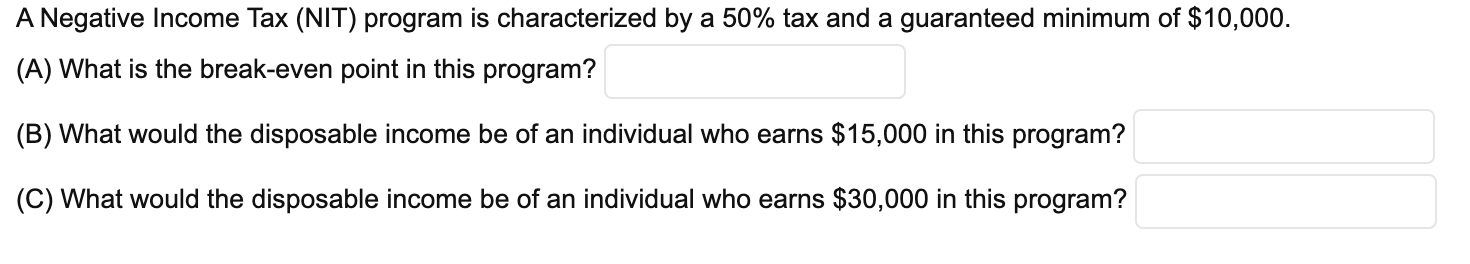 Solved A Negative Income Tax (NIT) program is characterized | Chegg.com