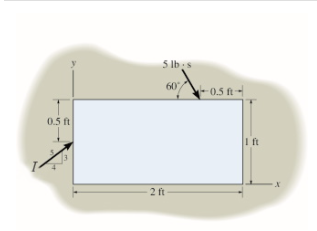 Solved The 11-lb rectangular plate is at rest on a smooth | Chegg.com