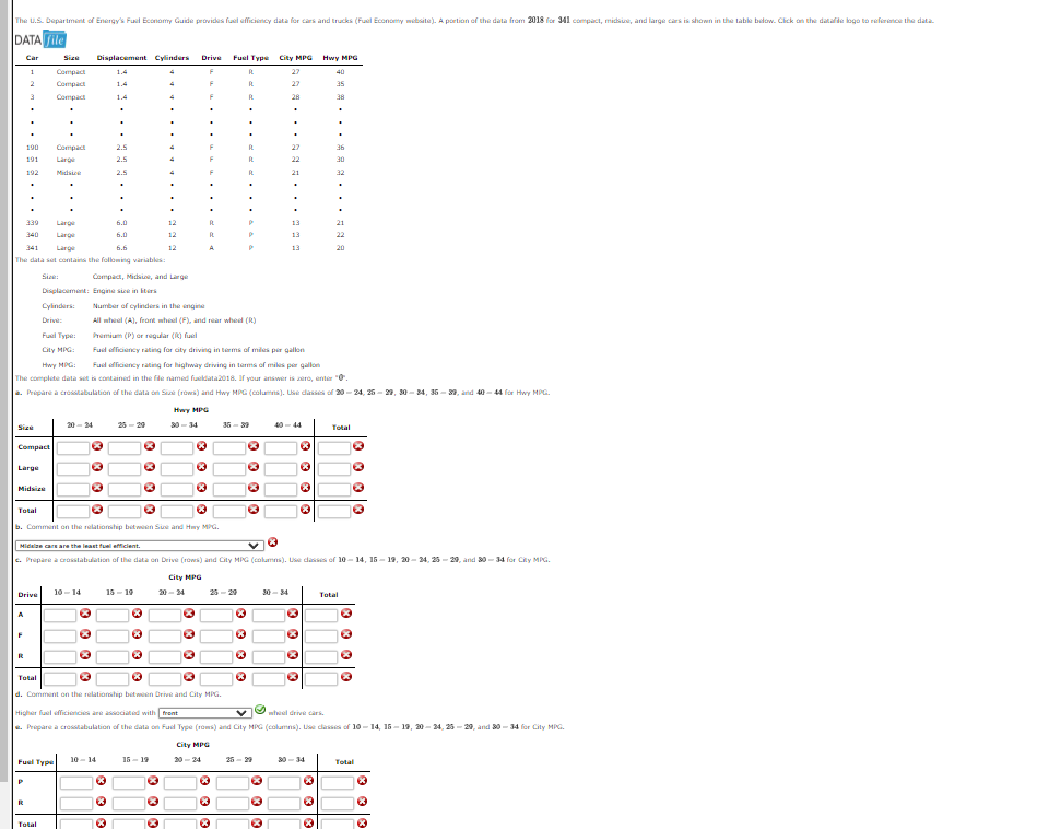 The U.S. Department of Energy’s Fuel Economy Guide