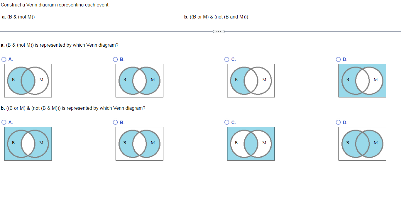 Solved Suppose That A And B Are Independent Events Such That | Chegg.com