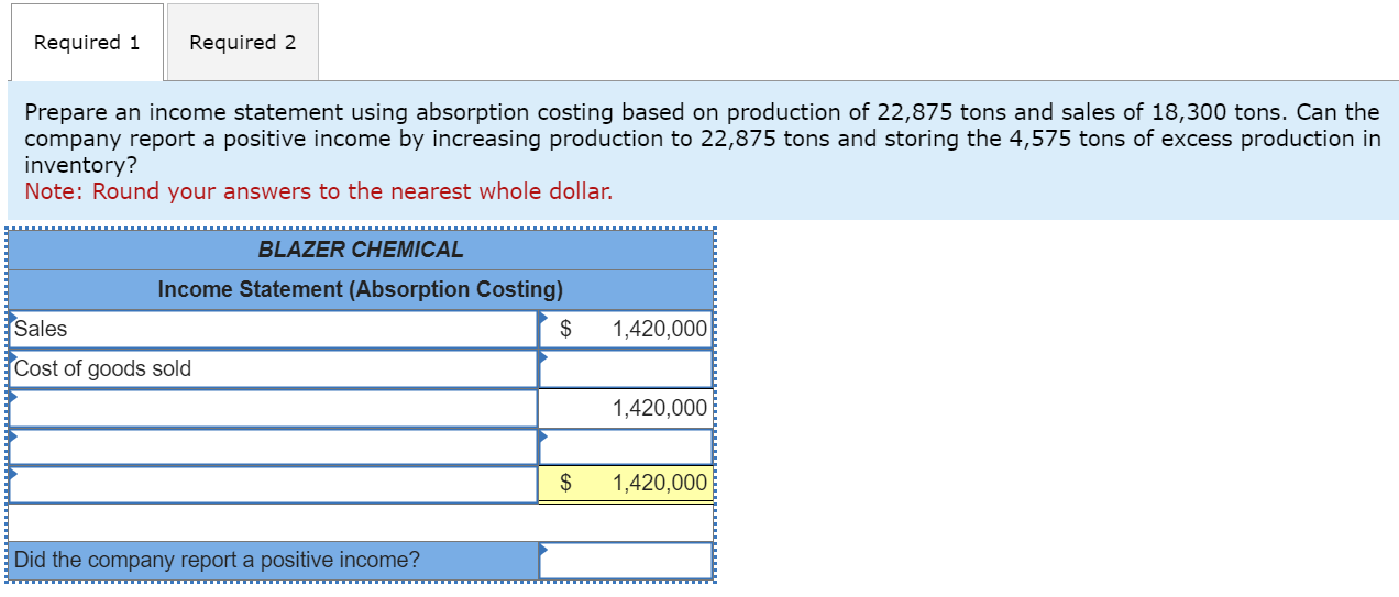 solved-prepare-an-income-statement-using-absorption-costing-chegg