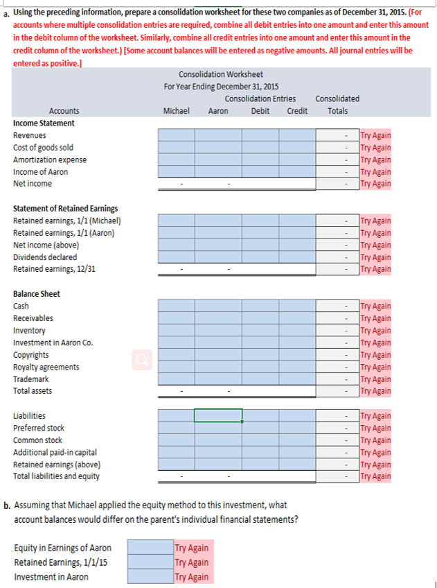 Separate Financial Statements Example Solved Following are separate financial statements of | Chegg.com