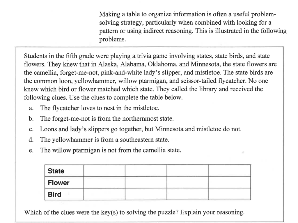 Solved Making a table to organize information is often a | Chegg.com