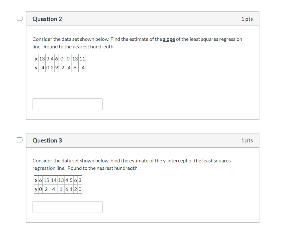Solved Question 2 1 pts Consider the data set shown below. | Chegg.com