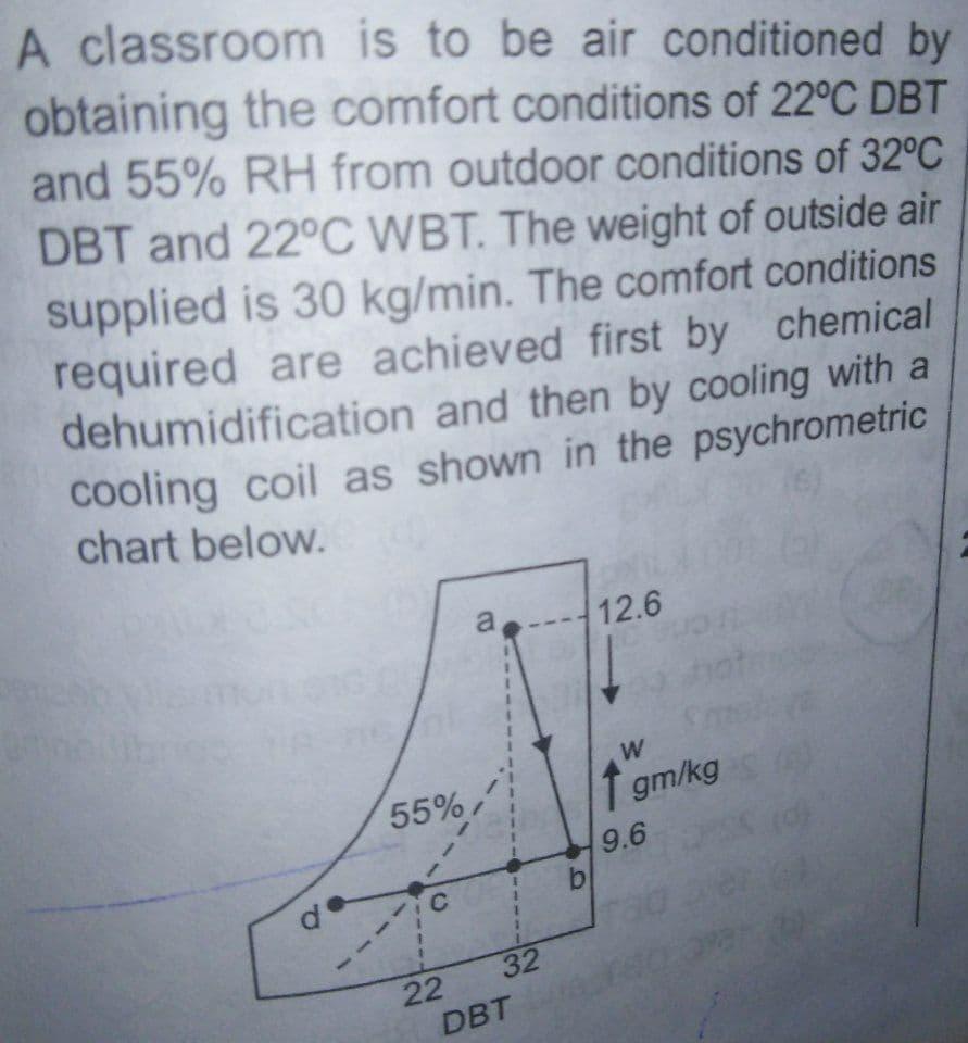 Solved A classroom is to be air conditioned by obtaining the | Chegg.com