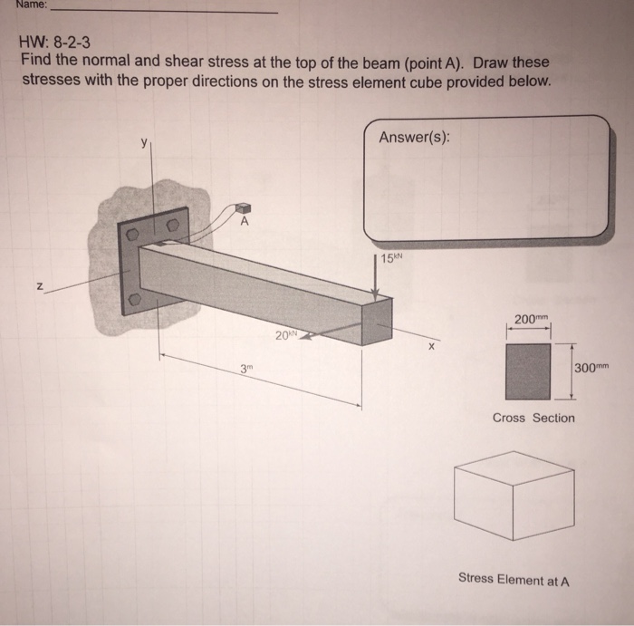 Solved Name HW: 8-2-3 Find the normal and shear stress at | Chegg.com