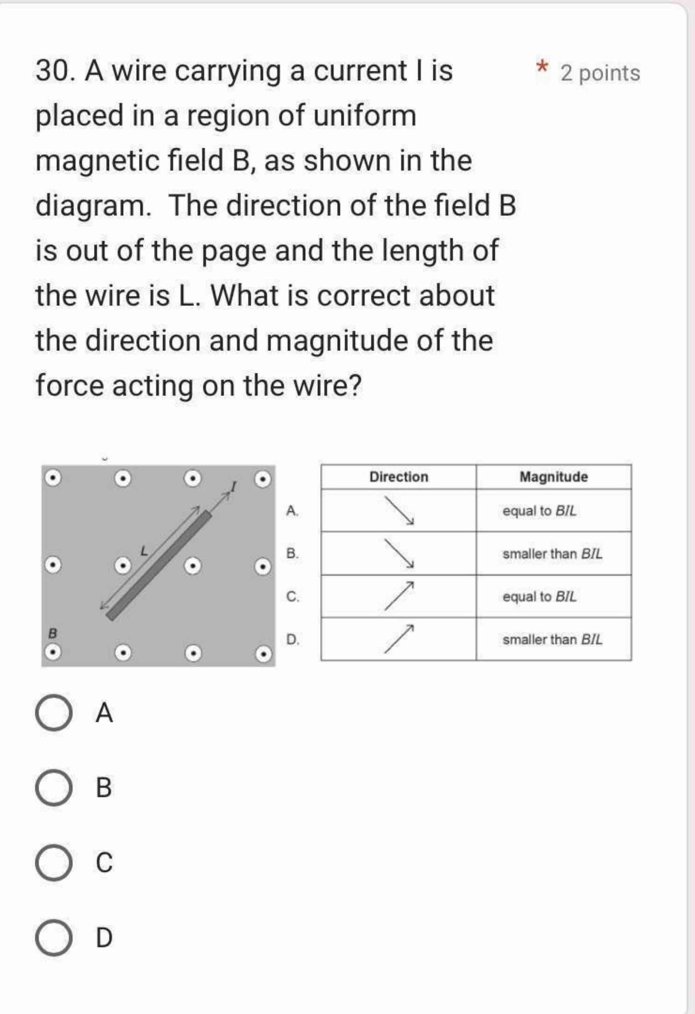 Solved A wire carrying a current I is2 ﻿pointsplaced in a | Chegg.com