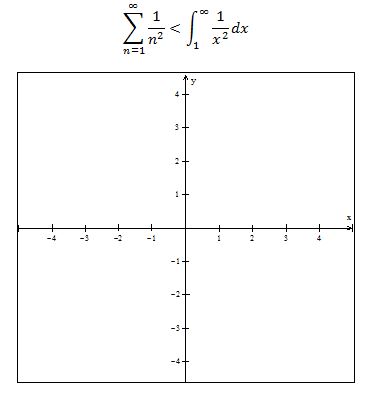 Solved Draw a graph to show that: Explain how to apply | Chegg.com