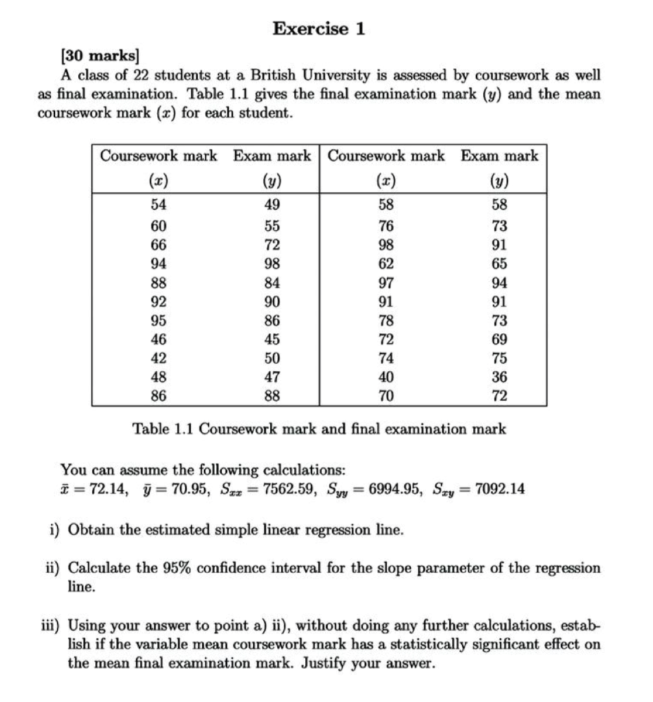 Solved Exercise 1 [30 marks] A class of 22 students at a | Chegg.com