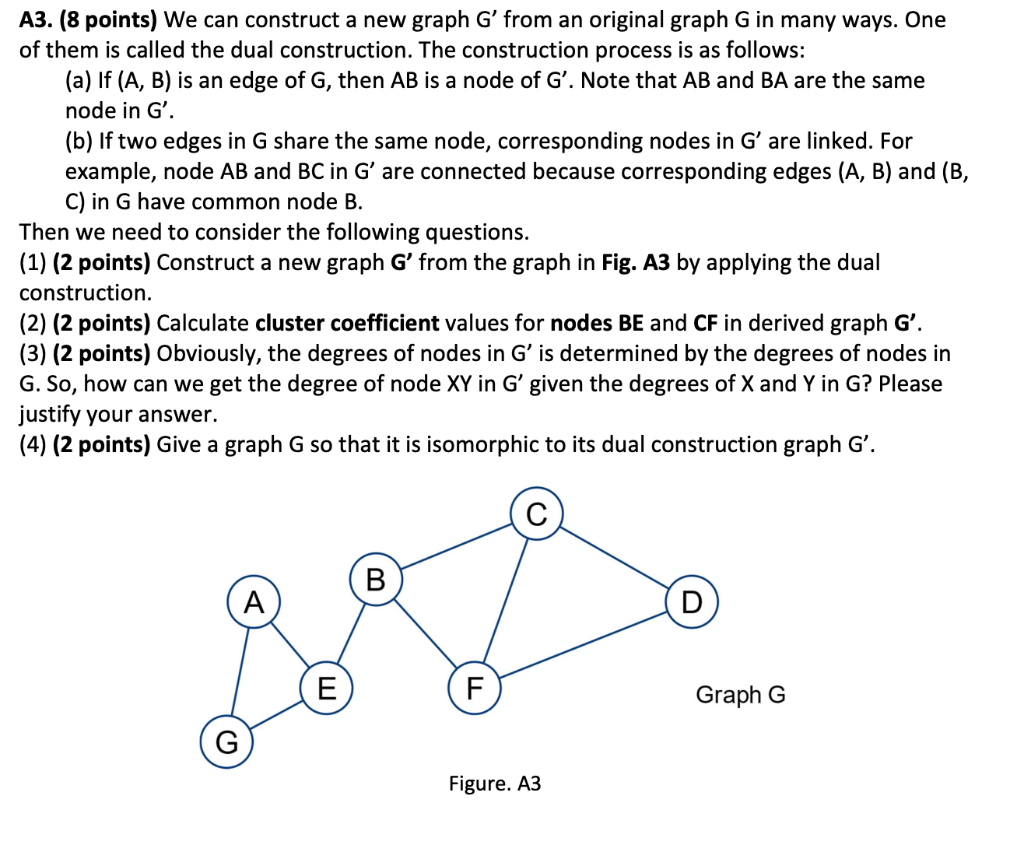 Solved A3. (8 points) We can construct a new graph G' from | Chegg.com