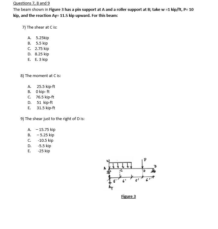 Solved Questions 7, 8 and 9 The beam shown in Figure 3 has a | Chegg.com