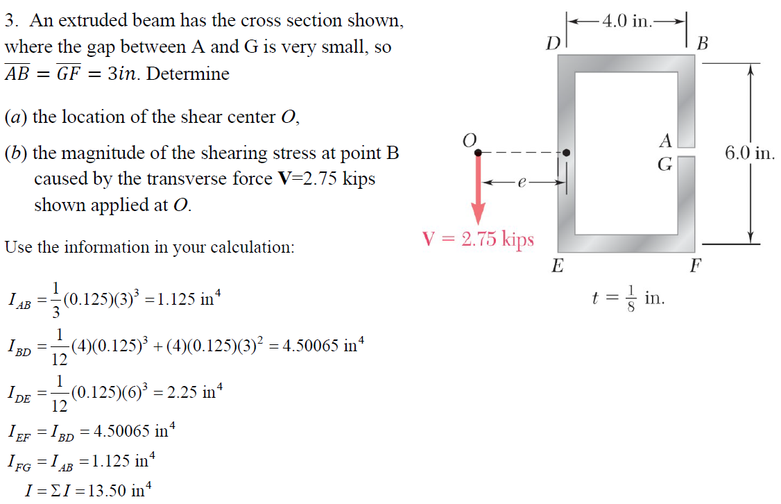 Solved 4.0 In. 3. An Extruded Beam Has The Cross Section | Chegg.com